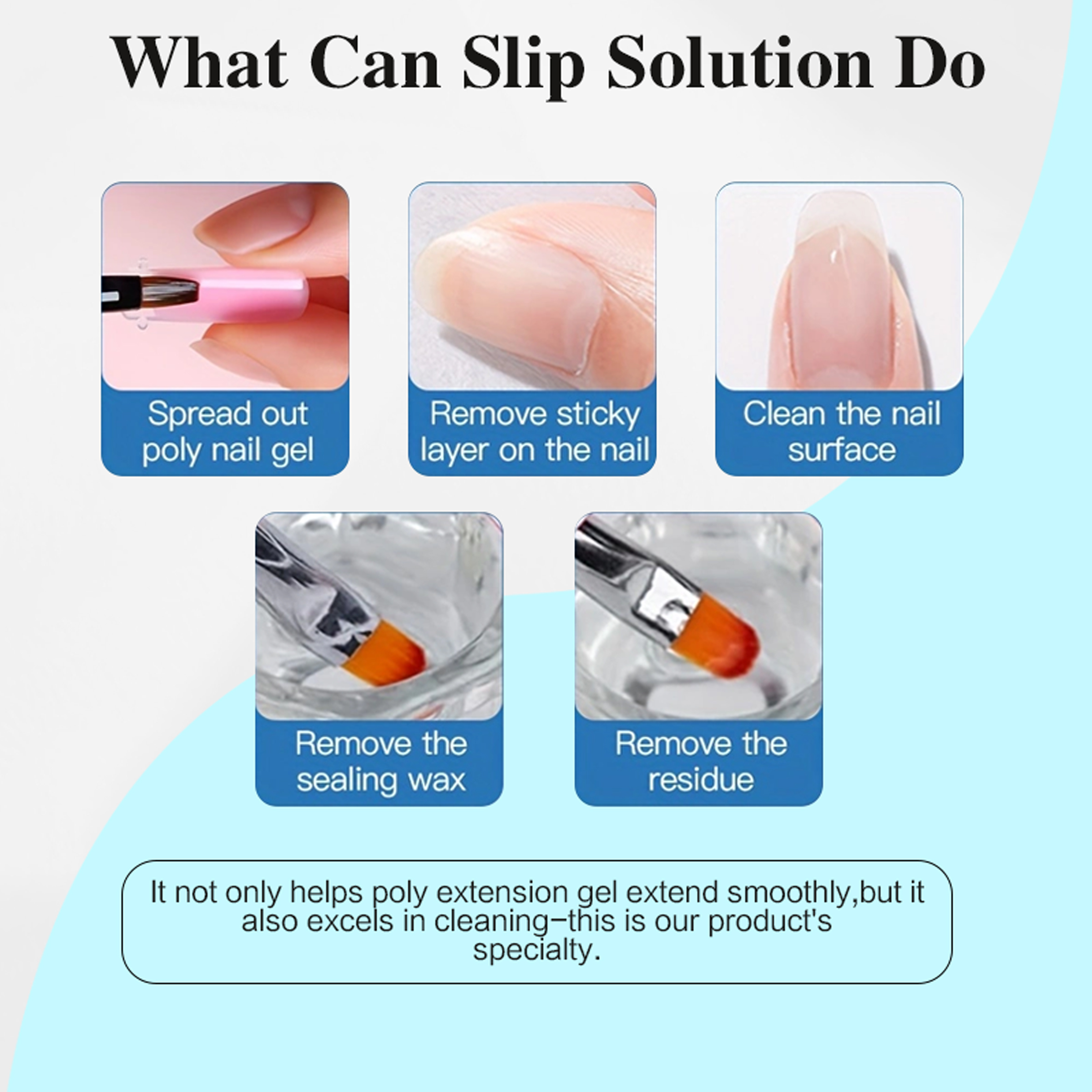 120ml Poly Nail Gel Slip Solut - огляд і ціна Polygel Nail Kit