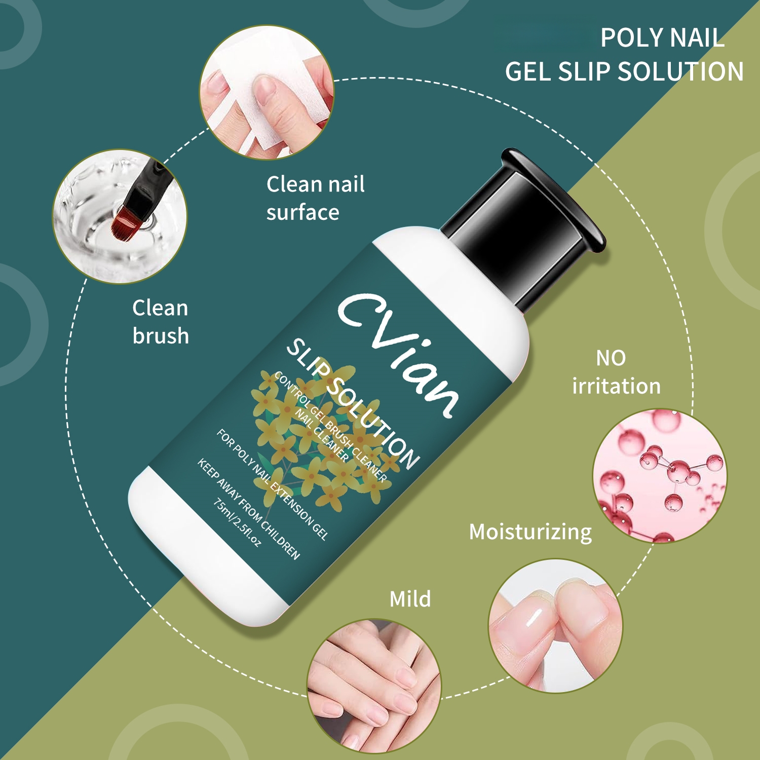 75ml Poly Gel Slip Solution Ki - огляд і ціна Polygel Nail Kit